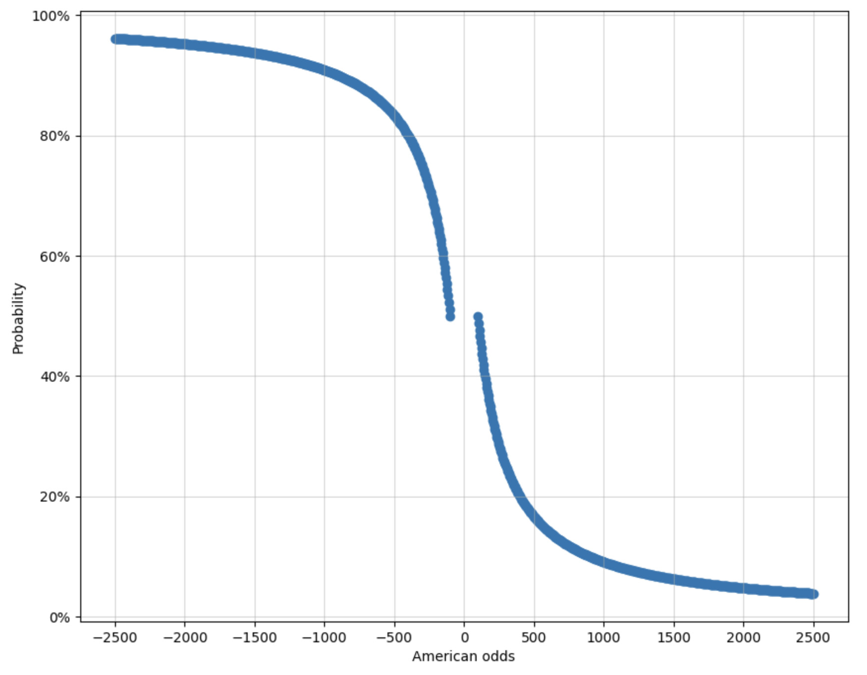 Screenshot 2025-06-11 at 8.37.53 AM