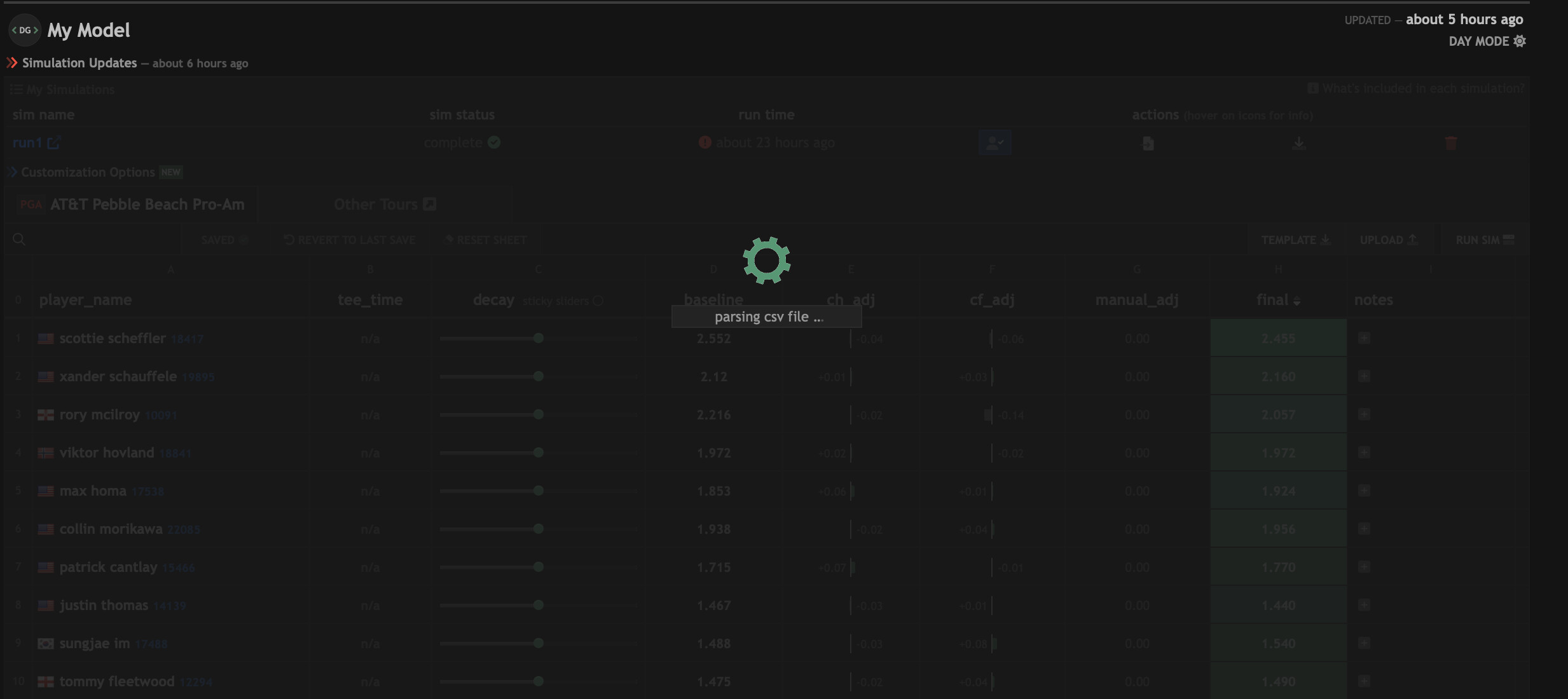Custom Model Update Issue Website Issues Suggestions Data Golf Forum